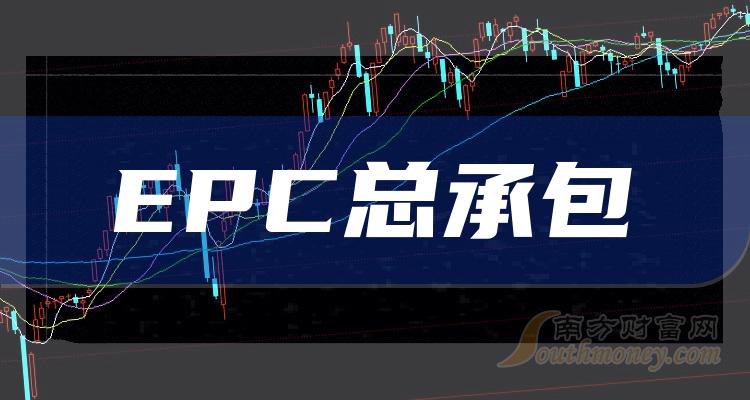 9月18日EPC总承包板块股票市值排名：中材国际295.41亿元