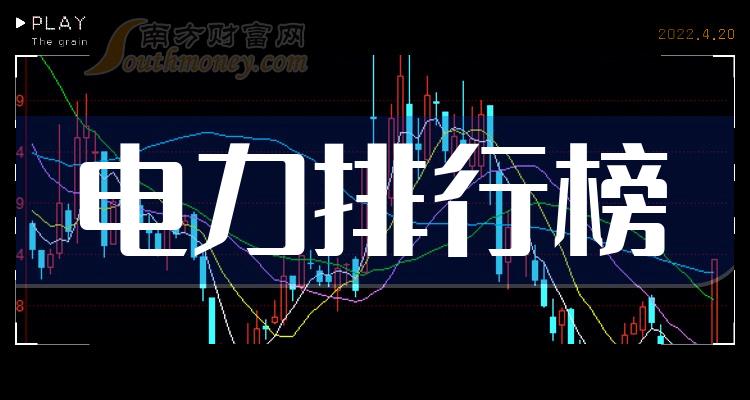 2023年9月18日电力股票市盈率排行榜|电力排行榜