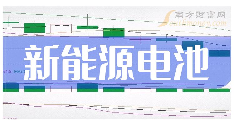 第二季度：“新能源电池概念股”每股收益10大排名