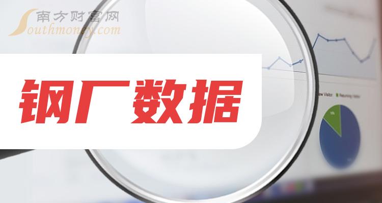 >钢厂数据概念股2023年第二季度净利率10强名单