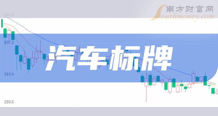 汽车标牌概念股有哪些？汽车标牌上市公司一览