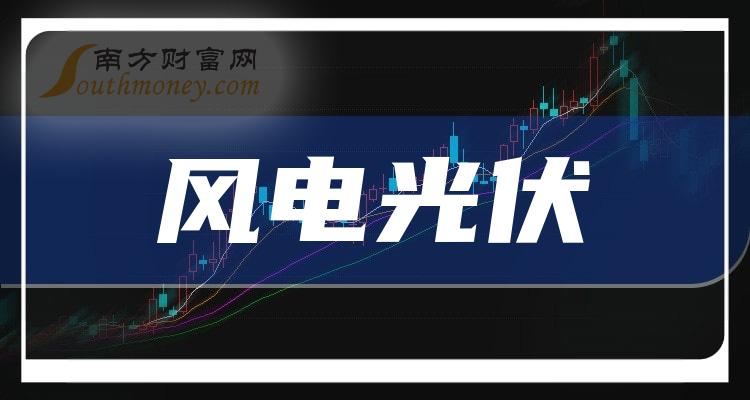 风电光伏上市公司龙头股有哪些？（2023/9/18）