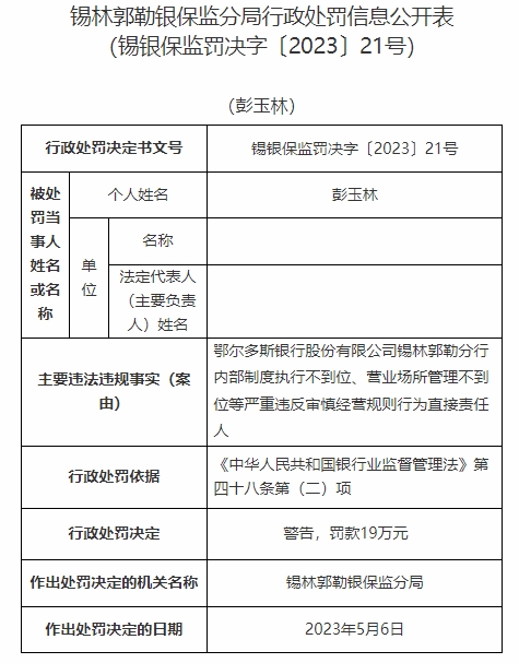 鄂尔多斯银行某分行收9罚单 严重违反审慎经营规则