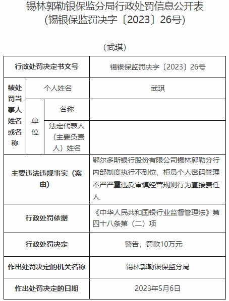 鄂尔多斯银行某分行收9罚单 严重违反审慎经营规则