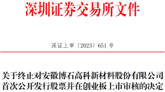 >博石高科终止深交所创业板IPO 保荐机构为东海证券