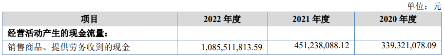 富恒新材北交所上市首日涨6.3% 募1.3亿海通证券保荐