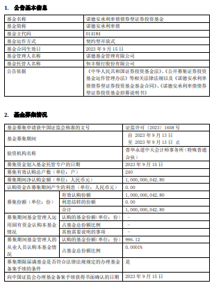 >诺德安承利率债成立 基金规模10亿元