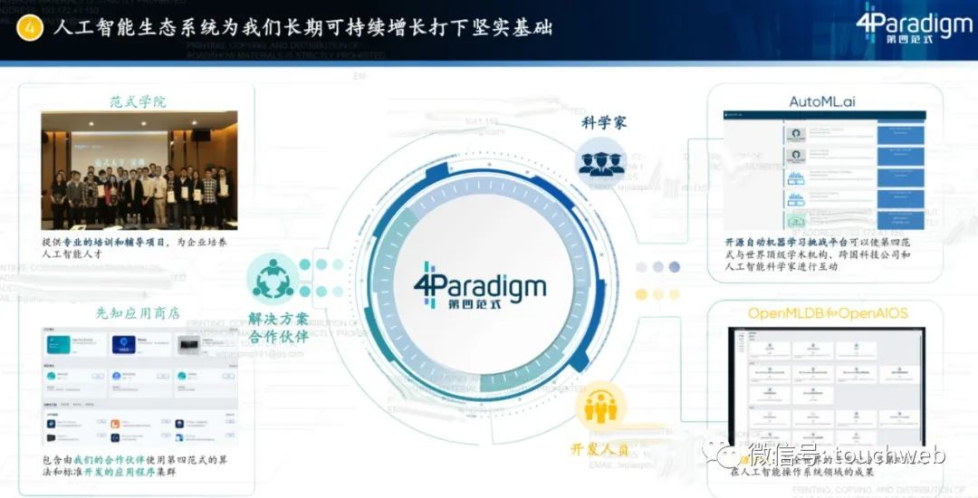第四范式开启路演：拟募资10亿，月底上市，路演PPT曝光