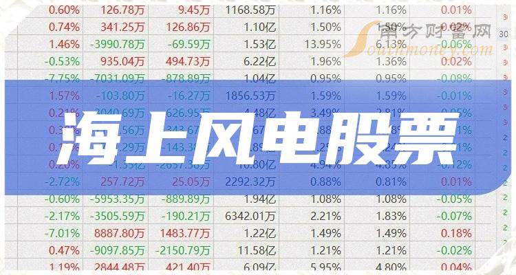 >海上风电TOP10排行榜：2023年9月19日股票成交额排名一览