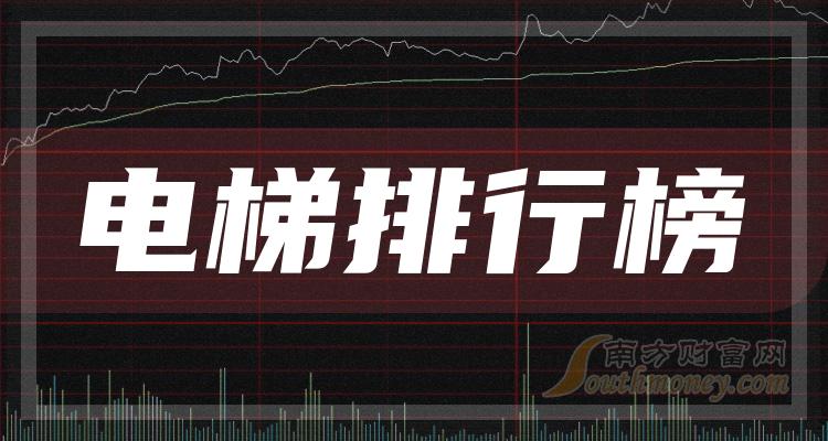 >电梯企业前十名|2023年9月19日市值排行榜前10