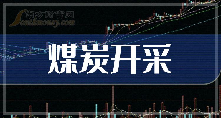 >9月19日上午收盘分析：安泰集团跌9.1%，煤炭开采概念报跌