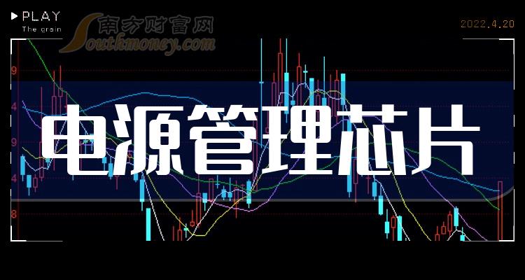 2023年电源管理芯片上市龙头公司是哪只股？（9月19日）