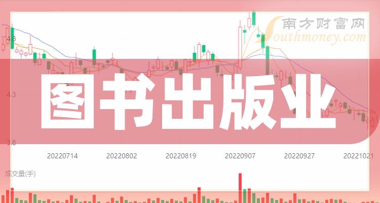 2023年第二季度图书出版业概念股营收排行榜（营收排名查询）