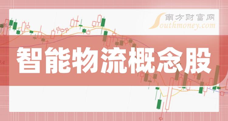 2023第二季度智能物流概念股每股收益排行榜前十名单一览