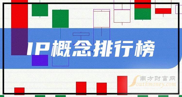 十大IP概念排行榜_相关股票营收榜单（2023年第二季度）