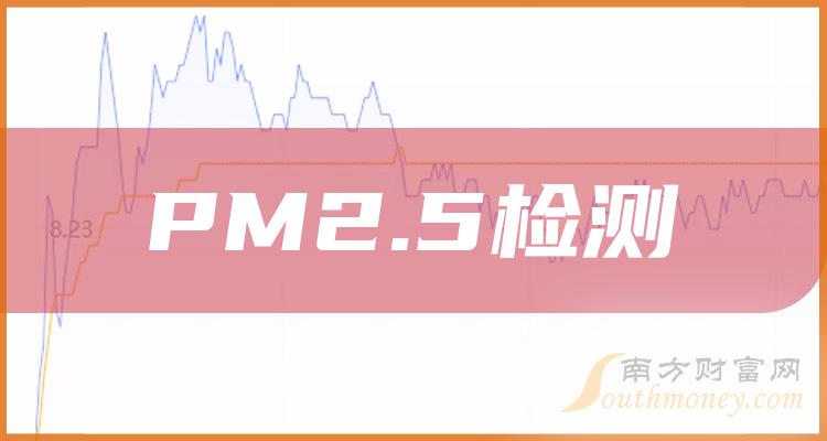 >2023年9月19日PM2.5检测上市公司成交额排名前10名单，都有谁？