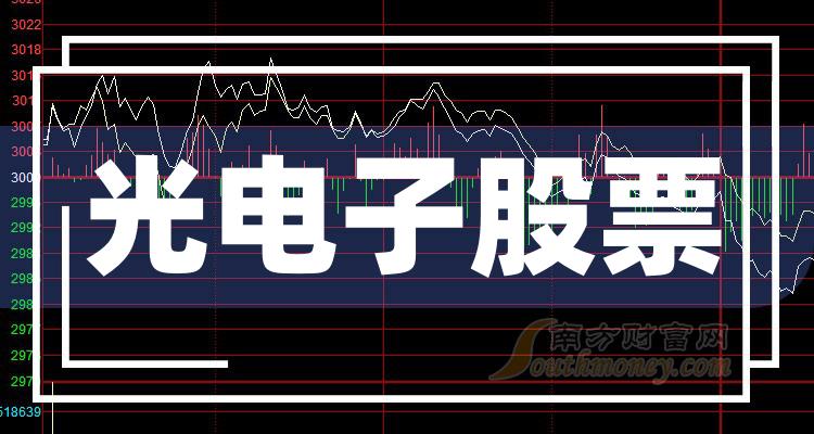 光电子十大相关企业排行榜（9月19日股票成交额排名）