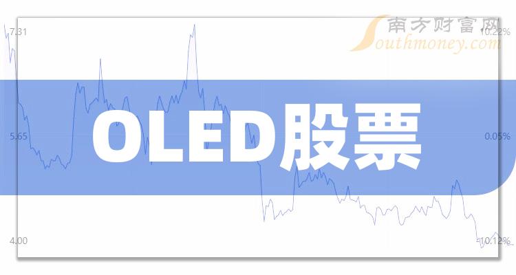 >OLED排行榜-TOP10OLED股票每股收益排名(第二季度)