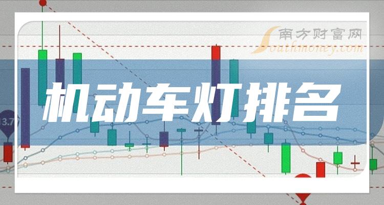 >机动车灯10大企业排行榜_成交量排名前十查询（2023年9月19日）