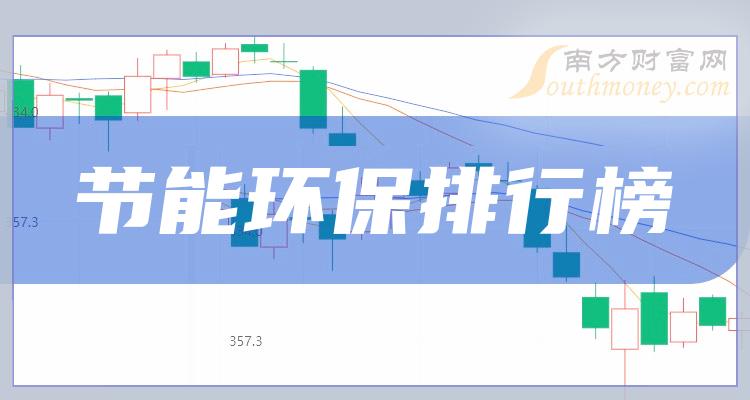 节能环保公司排行榜top10（9月19日）