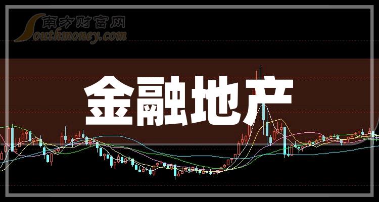 >2023年金融地产上市公司有哪些？金融地产上市公司一览