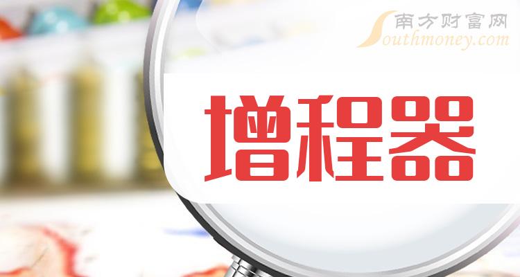 >9月19日快讯：阿尔特涨近7%，增程器概念盘中报涨