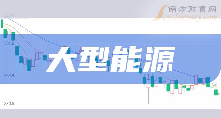 第二季度大型能源概念营收增幅排名前10家公司！