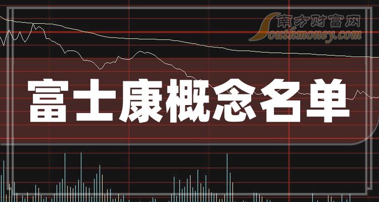 主板涉及富士康概念股名单一览(2023)