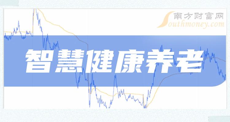 >智慧健康养老概念9月19日报跌，同方股份跌近5%