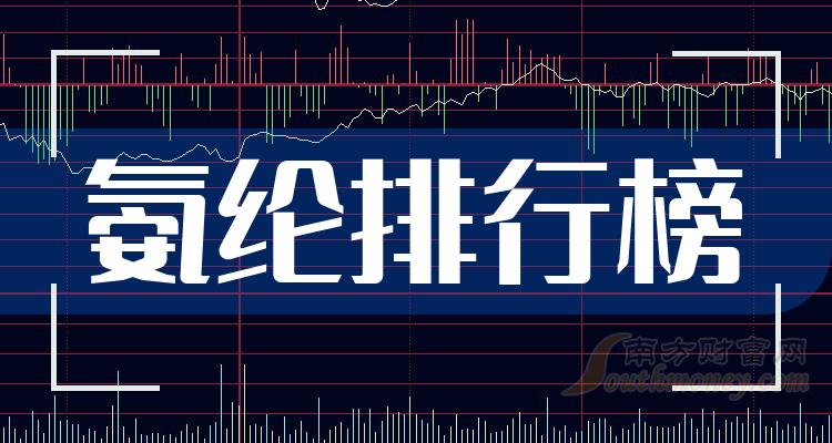 十大氨纶企业：上市公司营收排行榜一览（2023年第二季度）