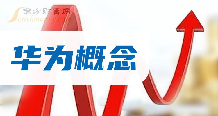 华为概念公司营收十大排行榜,你更看好谁呢?(2023年第二季度)