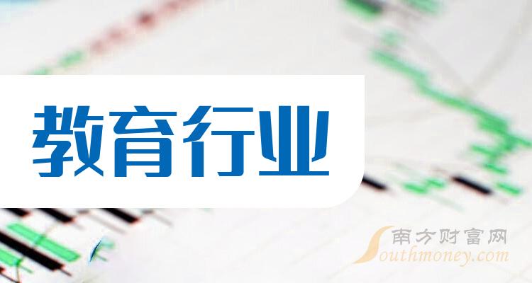 2023年第二季度教育行业概念股毛利率排行榜