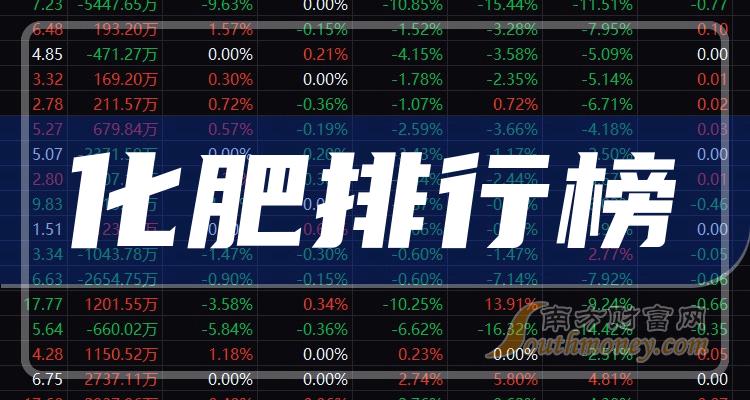 化肥企业每股收益排行榜（2023年第二季度）