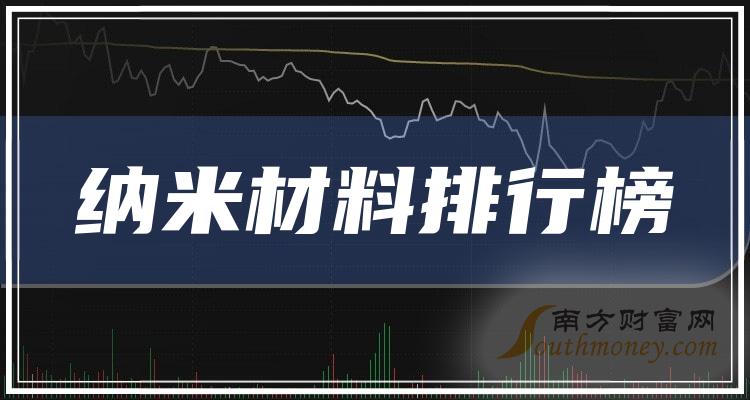 纳米材料企业前十名|第二季度每股收益排行榜前10