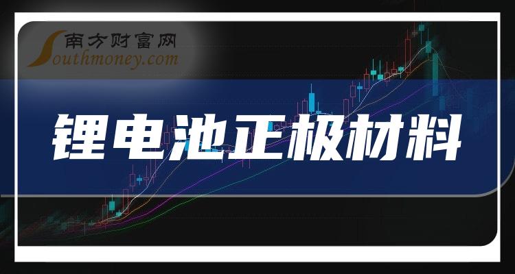 >锂电池正极材料概念股票龙头一览（2023/9/19）