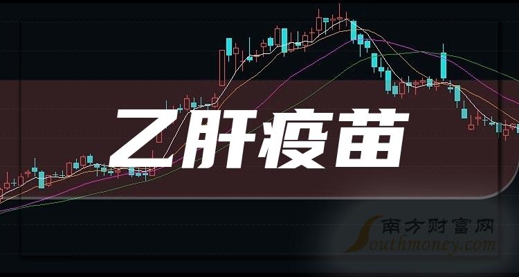 乙肝疫苗十大相关企业排行榜（2023年9月19日股票市盈率排名）