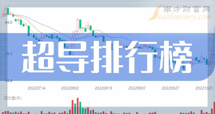 超导10强排行榜_2023第二季度概念股票每股收益排名