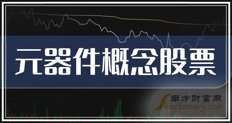 2023第二季度元器件概念股票毛利率排行榜（毛利率榜单）