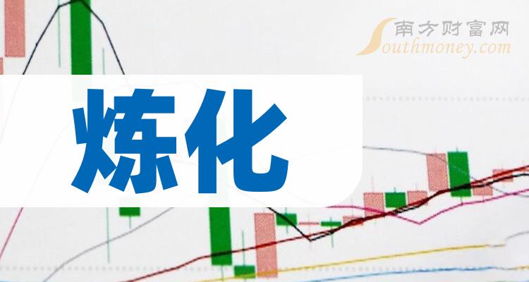 炼化概念股龙头有哪些（2023/9/19）