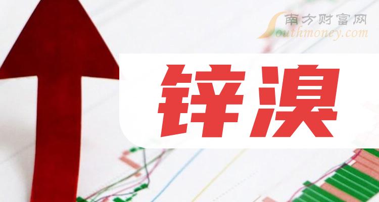 >锌溴概念龙头股有哪些？锌溴股票今日股价查询（2023/9/19）