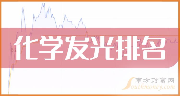 >化学发光股票市值前十大公司排名-2023年9月18日