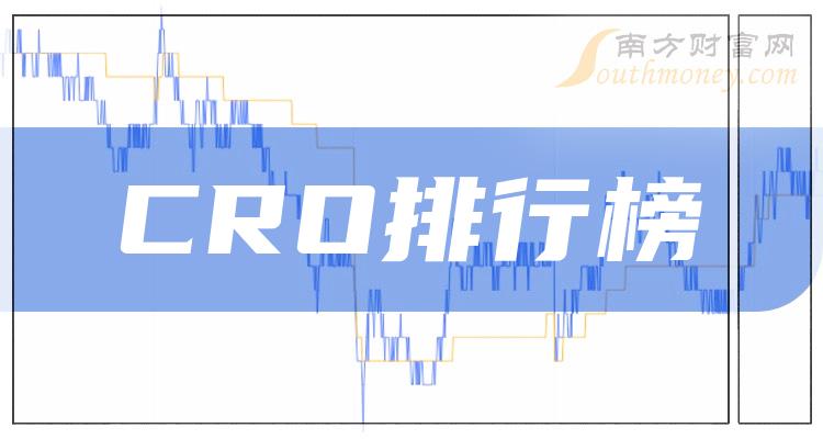 CRO十大企业排行榜（9月18日股票市值排名）