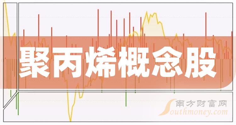 聚丙烯10强排行榜_2023年9月18日概念股票成交额排名