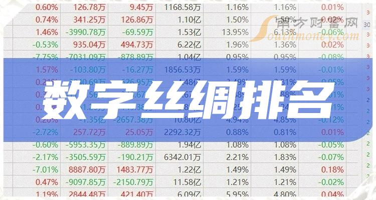 >数字丝绸前十排名(2023年9月18日企业成交量排名前十名)