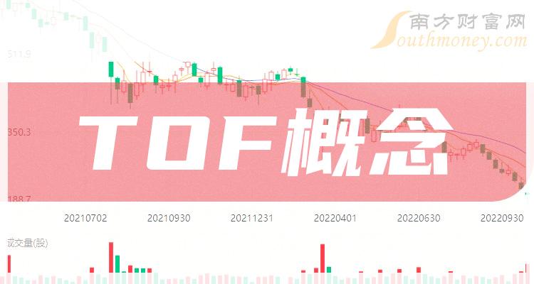 TOF概念排名前十的股票（2023年第二季度净利率排行榜）