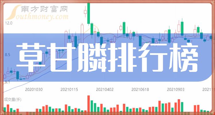 2023年9月18日草甘膦股票市盈率排行榜|草甘膦排行榜