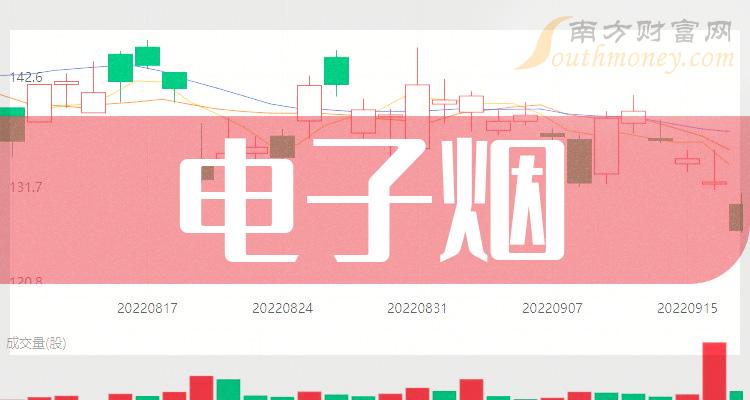 >电子烟相关企业前十名|9月18日成交量排行榜前10