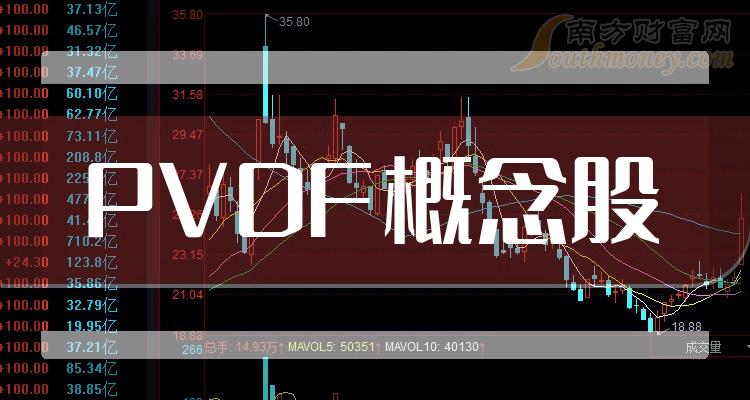 第二季度PVDF概念股毛利润排行榜：璞泰来11.36亿元