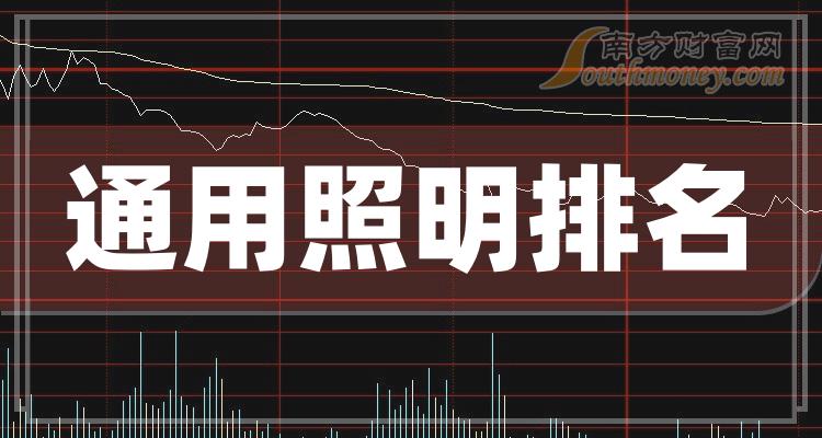 通用照明10大相关企业排行榜_营收增幅排名前十查询（二季度）