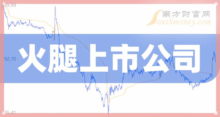 火腿上市公司：9月18日市值排行榜一览